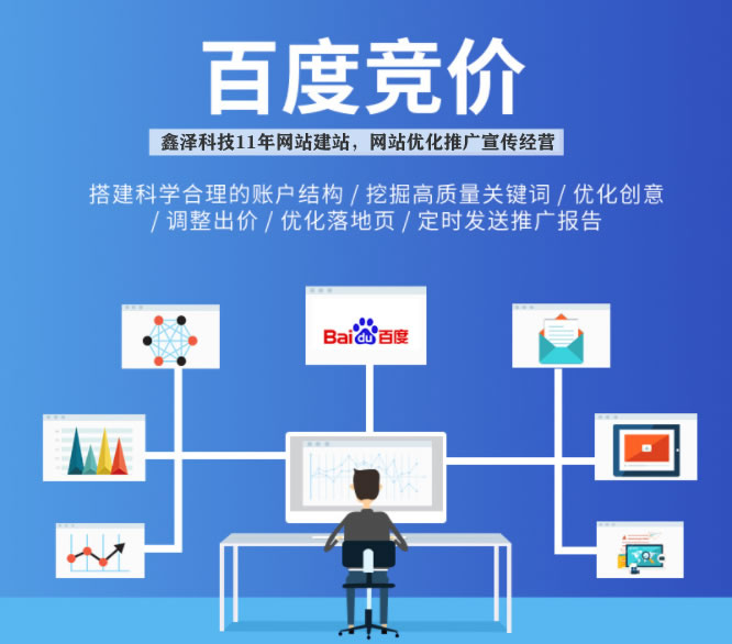 sem競價、自然排名和百度推廣的差異和優(yōu)缺點